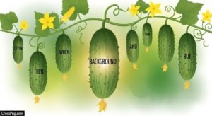 Background keyword in cucumber image 3
