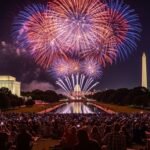 Full hd independence day background image