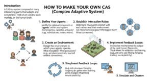 How to make your own cas image 3