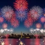 July 4th background image 4