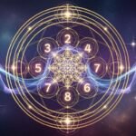 Numerology background image 2