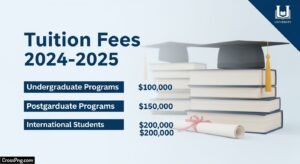 Tuition poster background image