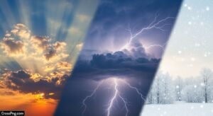 Weather background image