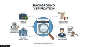 What is background verification image