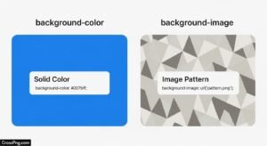 Which property is used to change the background image