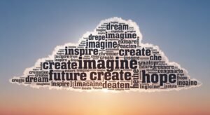 Text cloud background image 2